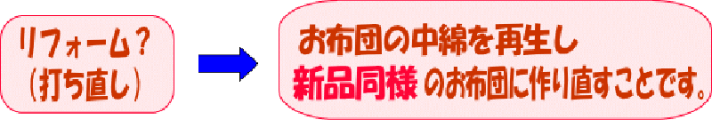 お布団の中綿を再生し新品同様のお布団に作り直すことです。
